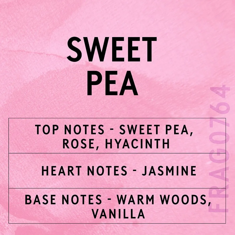 Sweet Pea Fragrance Oil