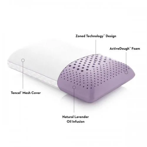 Zoned Active Dough™   Lavender