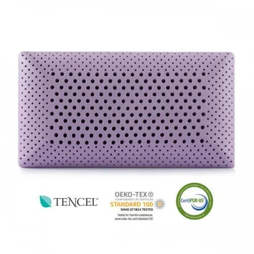 Zoned Active Dough™   Lavender